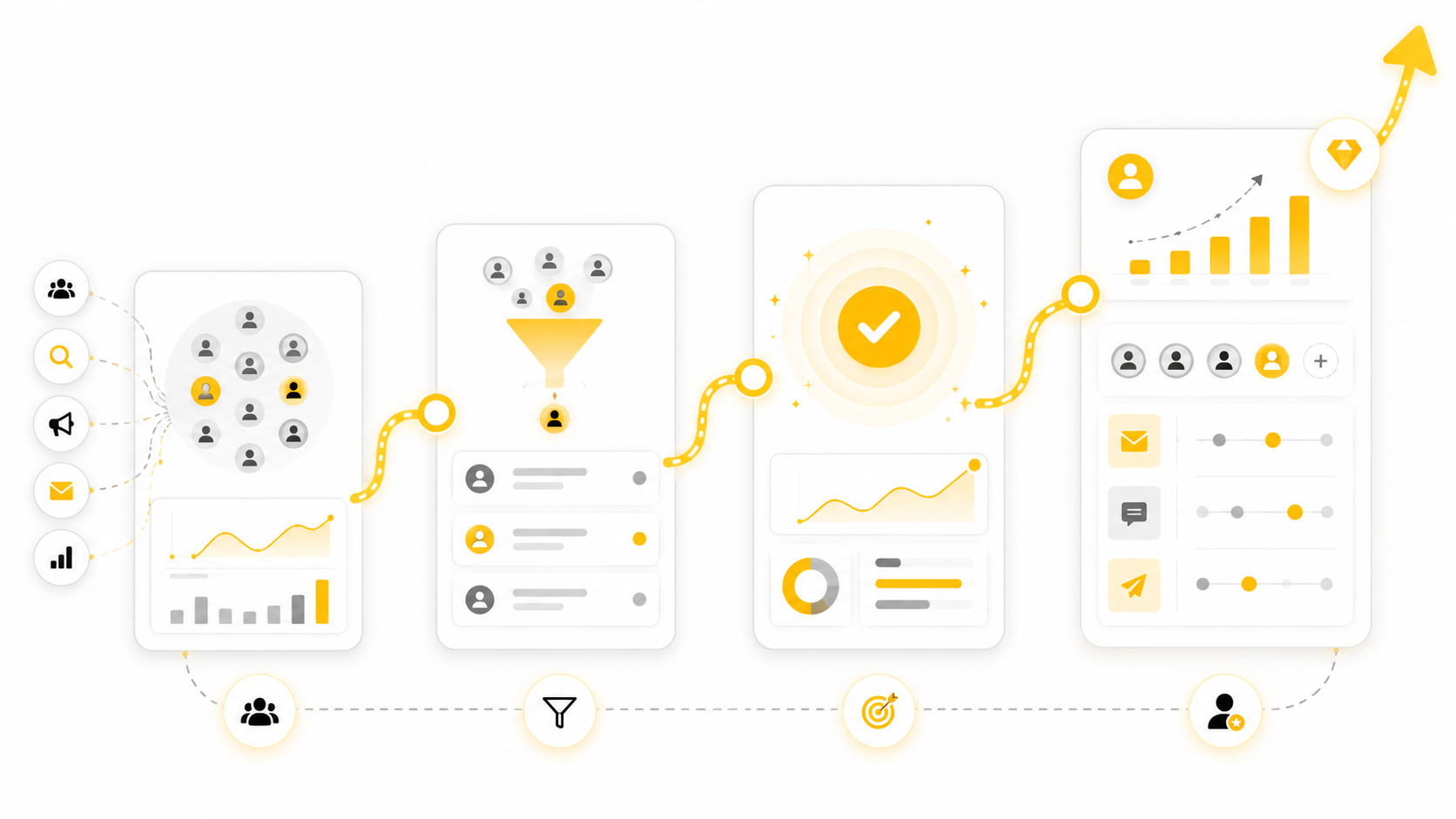 Golden Step Marketing