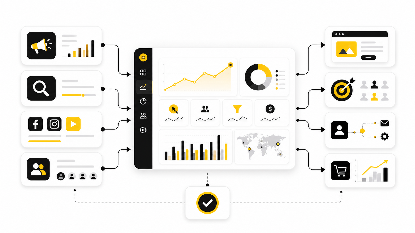 Digital Performance Marketing Agency: The Practical Framework For Measurable Growth