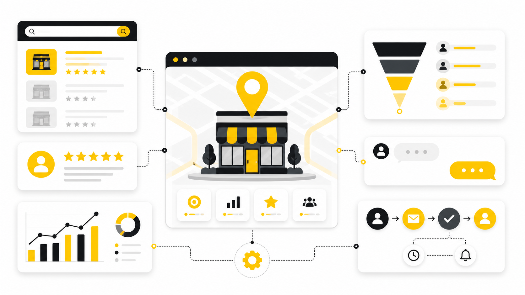 Local Digital Marketing Services: A Practical Guide For Local Growth