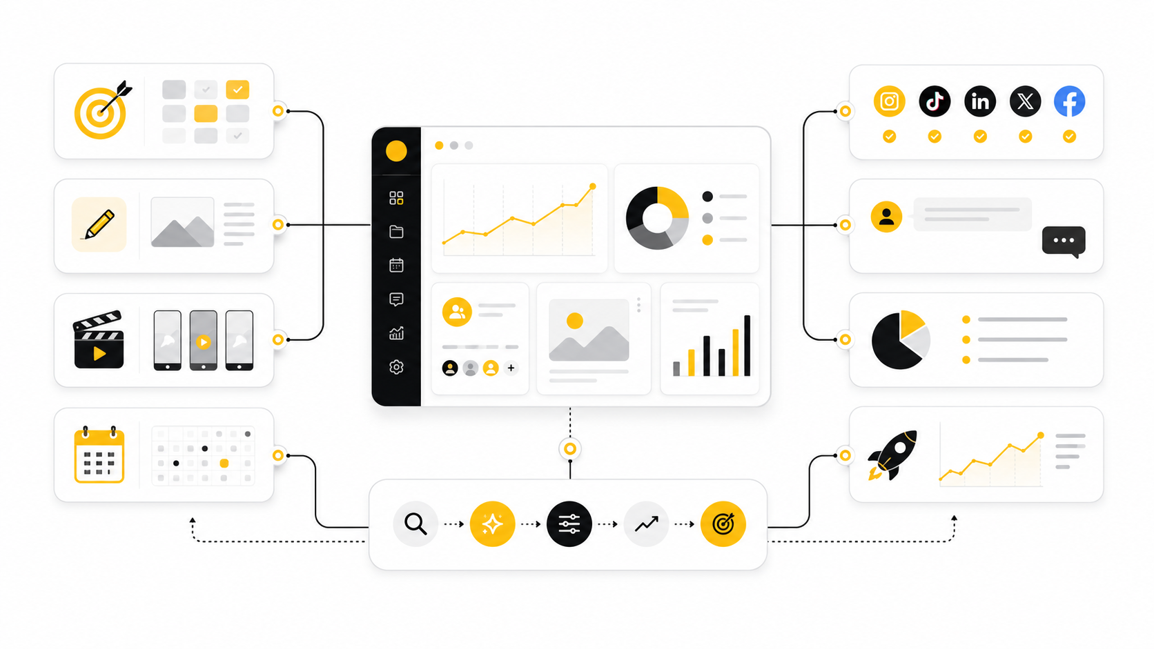 Social Content Agency: The Practical Guide To Strategy, Systems, And Scalable Execution