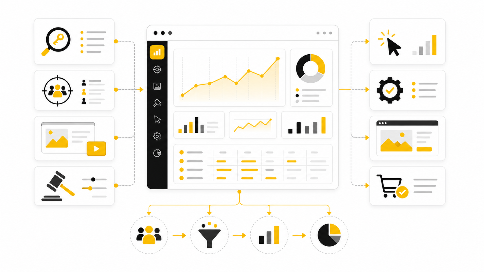Internet Marketing PPC: A Practical Framework For Profitable Paid Campaigns