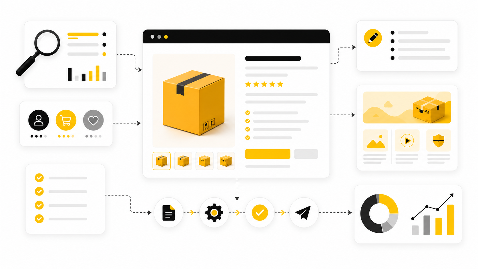 Amazon Copy Writing: A Practical Framework For Product Pages That Sell