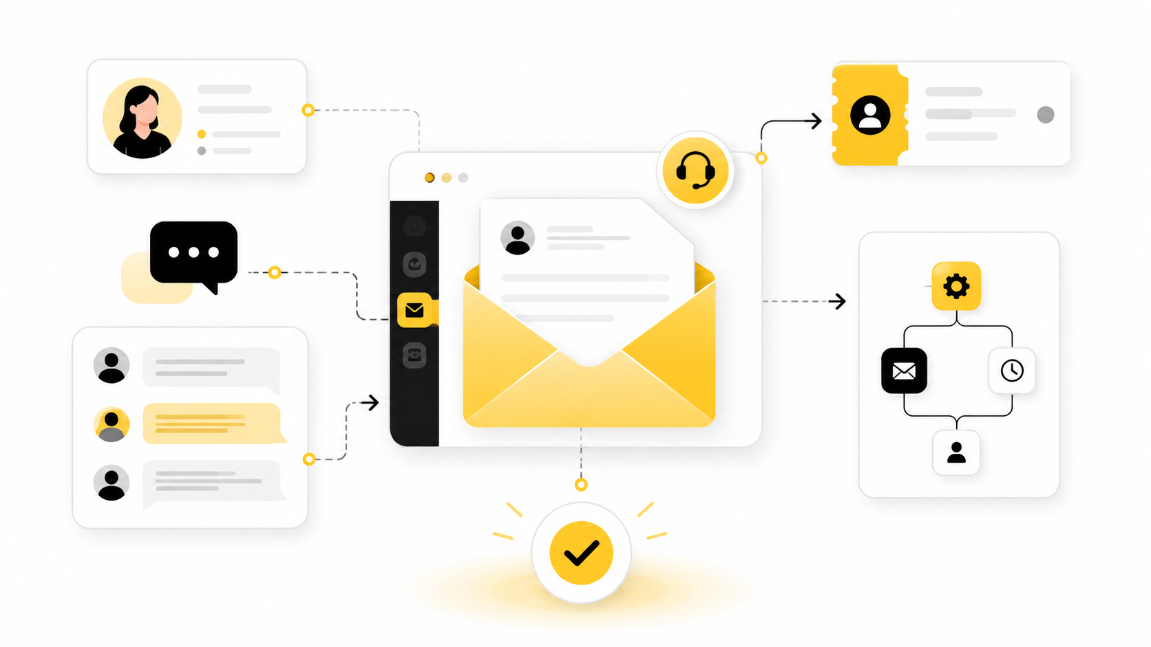 Klaviyo Support Email: How to Reach Customer Support Efficiently