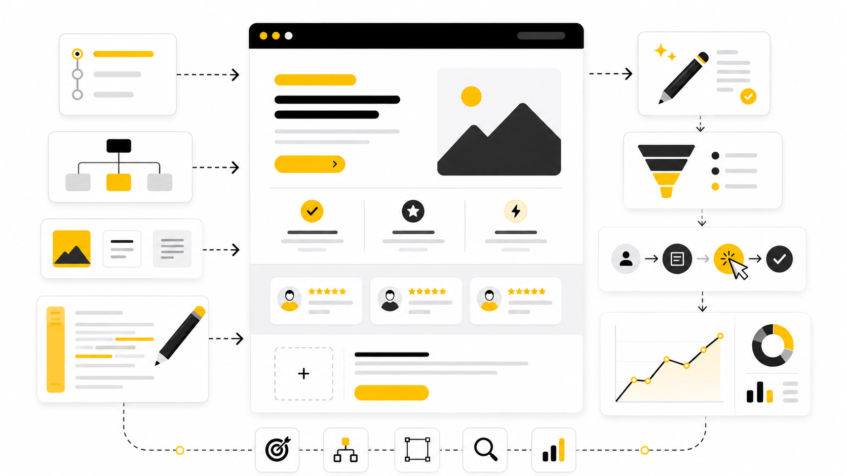 Landing Page Copywriting Services: The Practical Guide To Pages That Convert