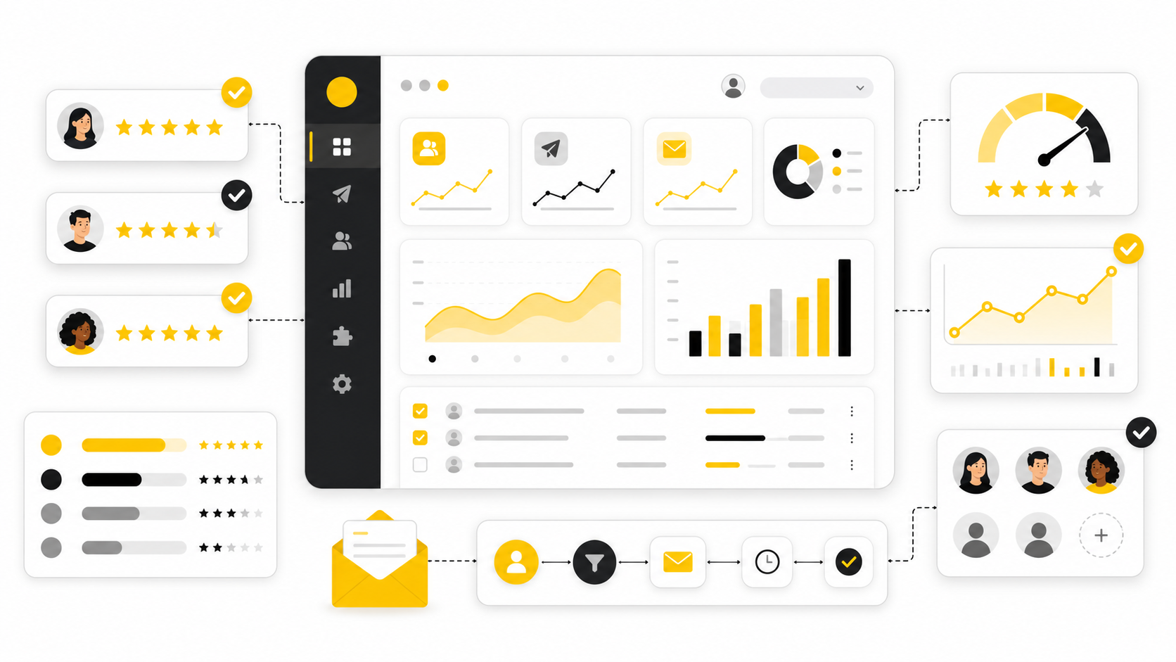 Moosend Reviews: A Practical, No-Fluff Guide To Whether Moosend Is Worth It