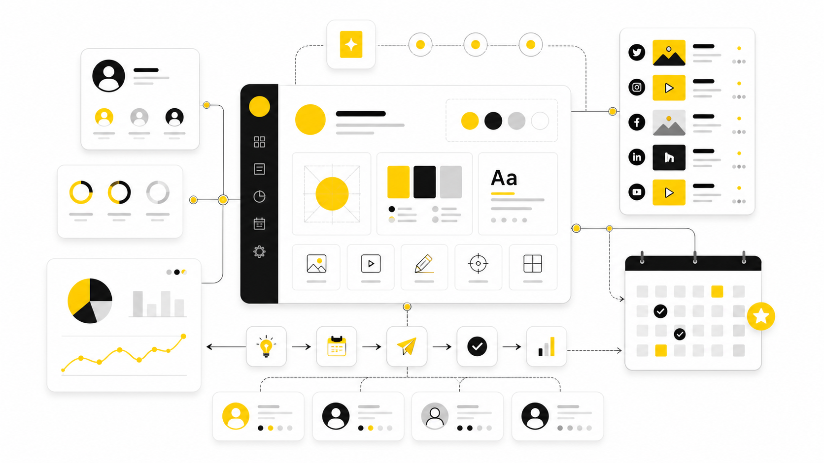 Social Media Branding Services: The Practical Framework for Building a Recognizable Brand Online