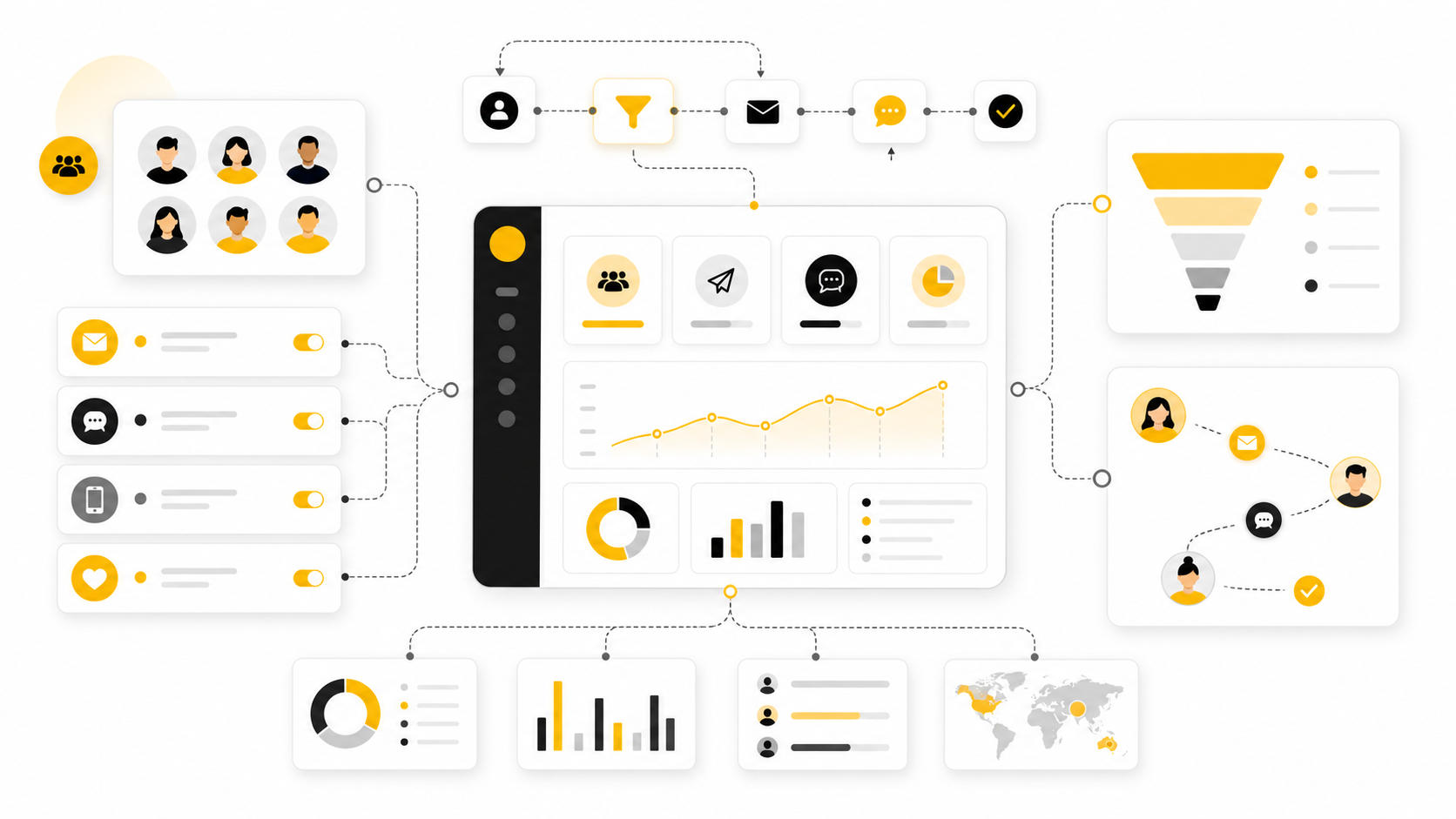 Advanced Engagement Marketing Strategy