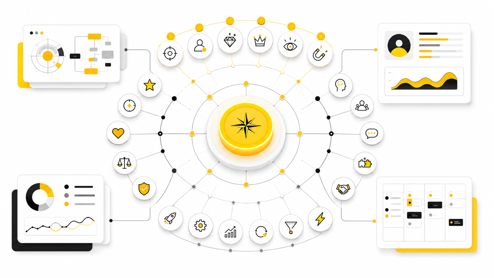 22 Immutable Laws Of Marketing: A Practical Framework For Modern Brand Strategy