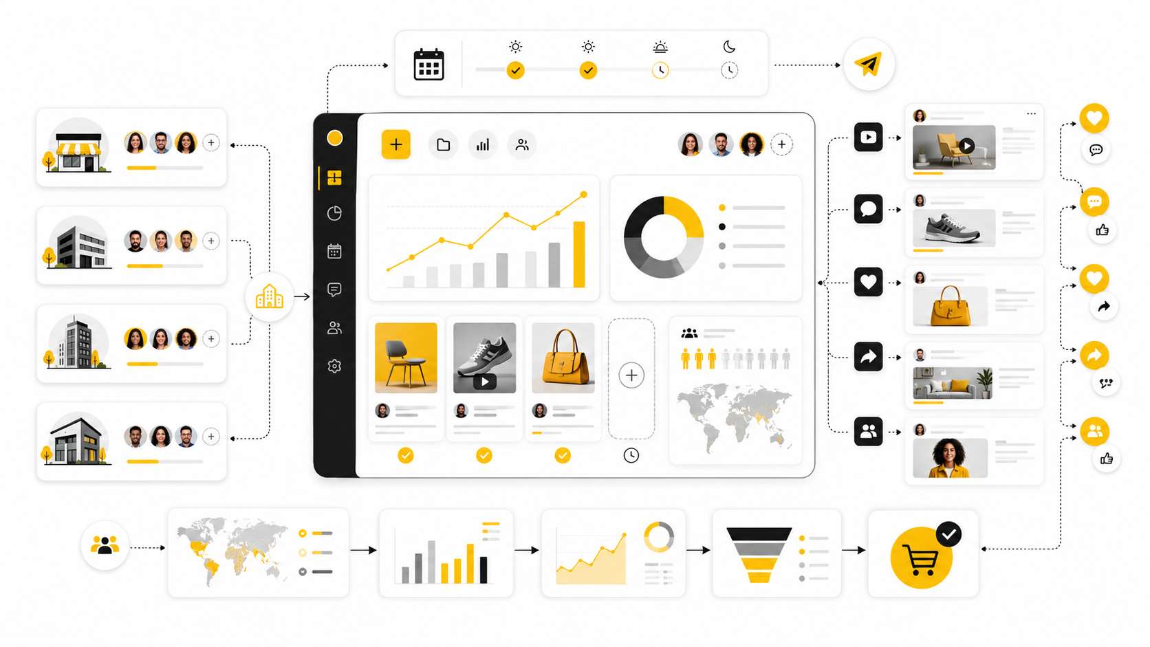 Companies Using Social Media Marketing: How Today’s Brands Win with Social