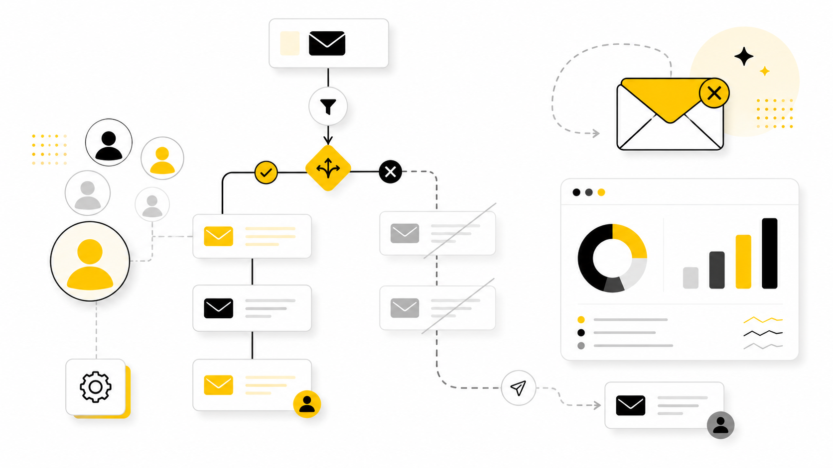 Klaviyo Skipped Emails: Why Messages Do Not Send And How To Fix The Real Cause