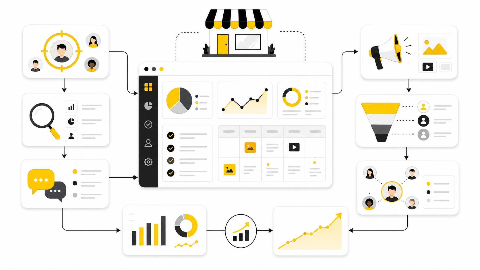 Small Business Marketing Plan: A Practical Framework for Growth