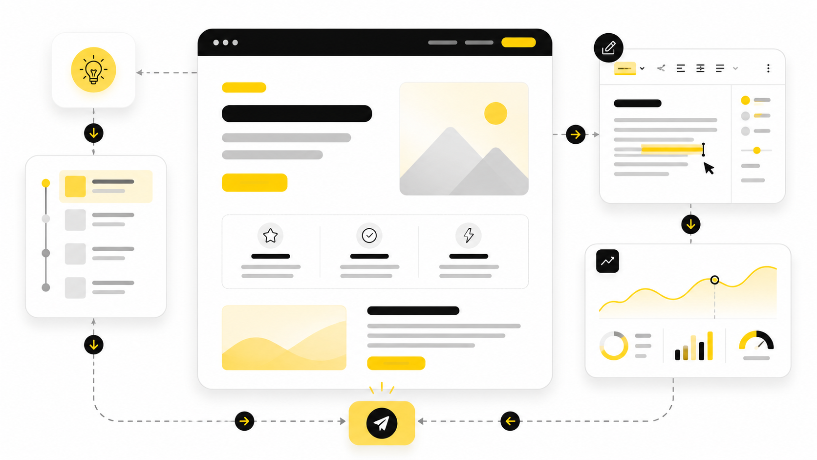 Writing Web Copy That Works