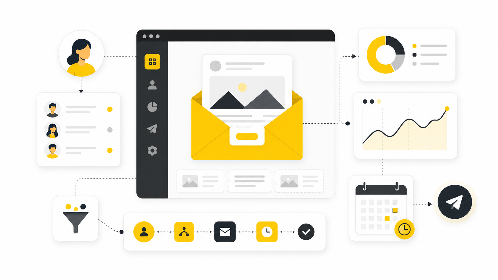 Campaign Monitor Email: The Practical Guide To Building Campaigns That Actually Convert