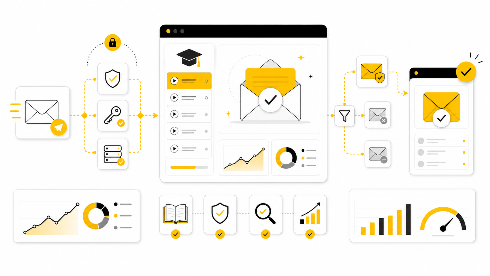 Email Deliverability Course: A Practical Guide To Reaching The Inbox