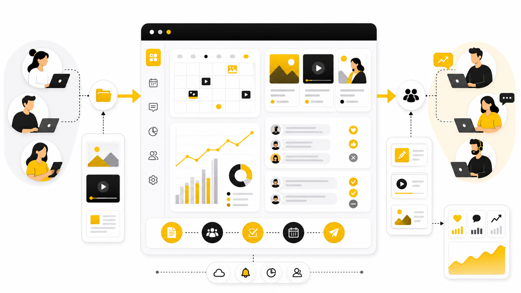 Outsource Social Media Management: A Practical Guide To Building A Smarter, More Consistent Growth System