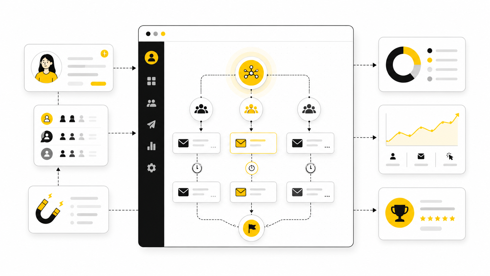 Drip Campaign HubSpot: A Practical Framework For Building Automated Email Sequences That Actually Convert
