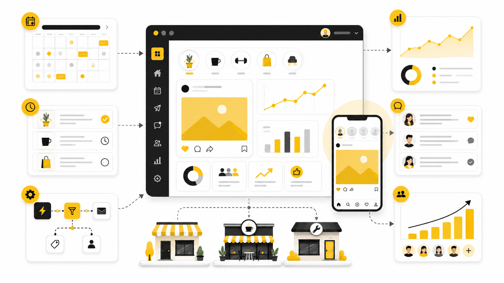 Social Media Management Company for Small Business: A Practical Guide to Choosing the Right Partner
