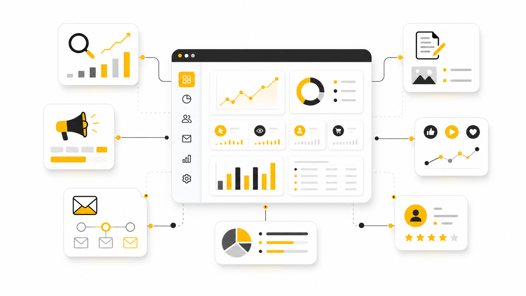 Internet Marketing Services Company: A Practical Framework For Building Growth That Compounds
