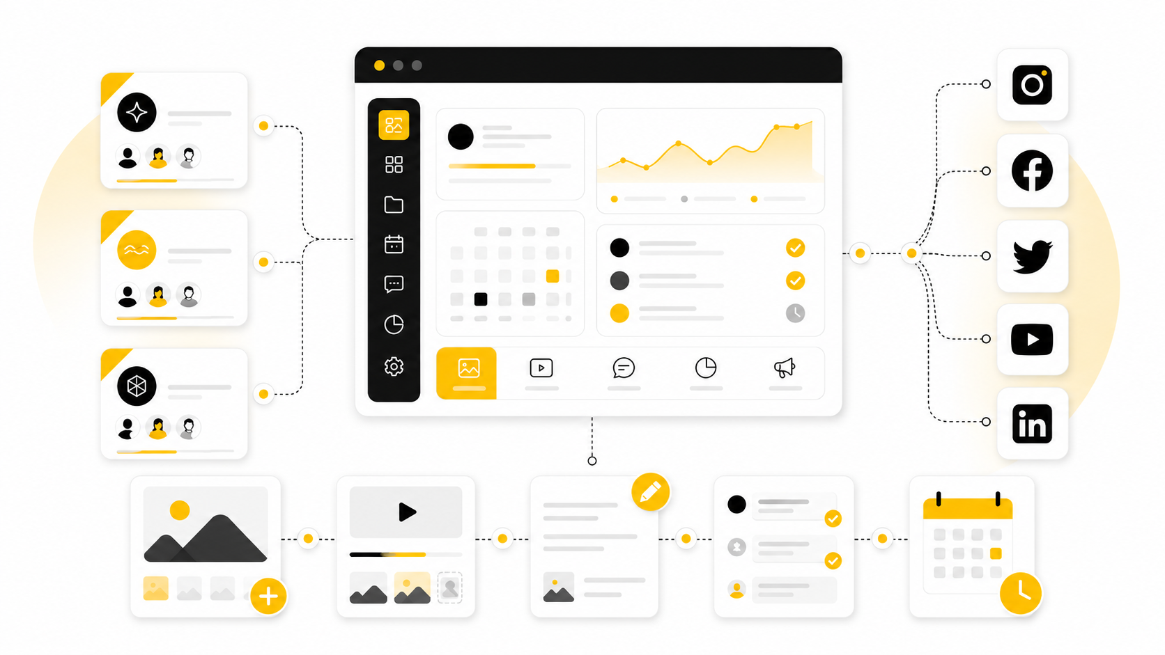 White Label Social Media Agency: The Practical Scaling Guide