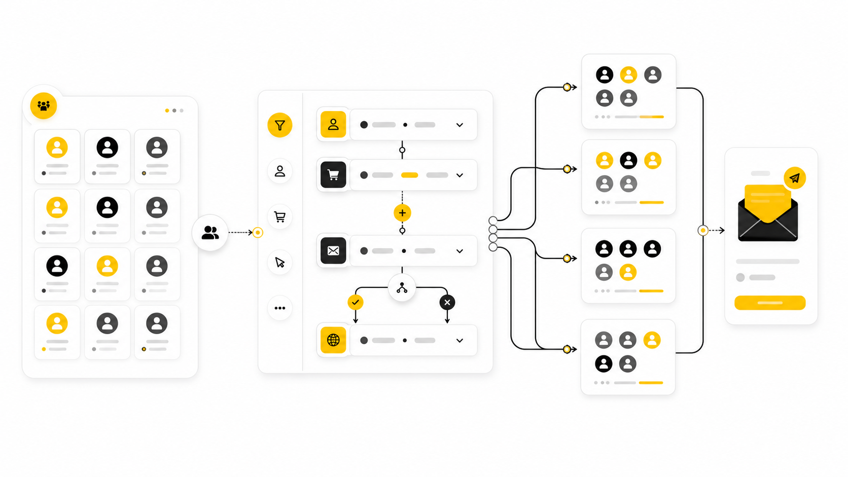 Mailchimp Advanced Segmentation: Unlocking Precision Targeting in Email Marketing