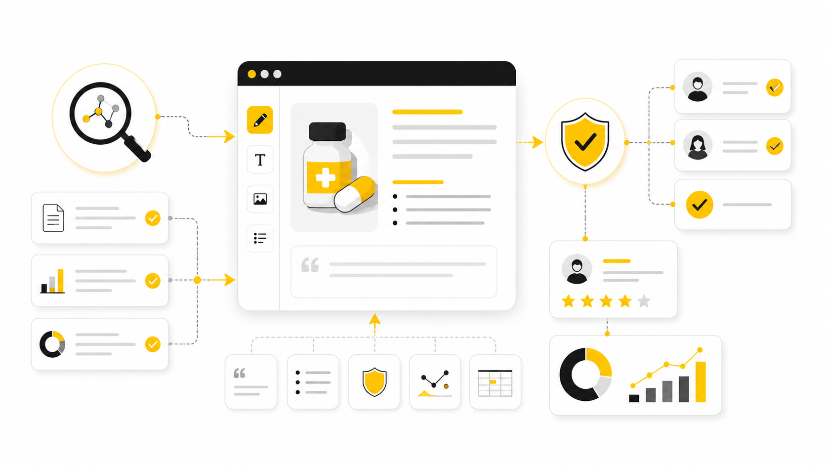 Pharmaceutical Copywriter: The Practical Guide To Writing Pharma Content That Is Clear, Compliant, And Useful