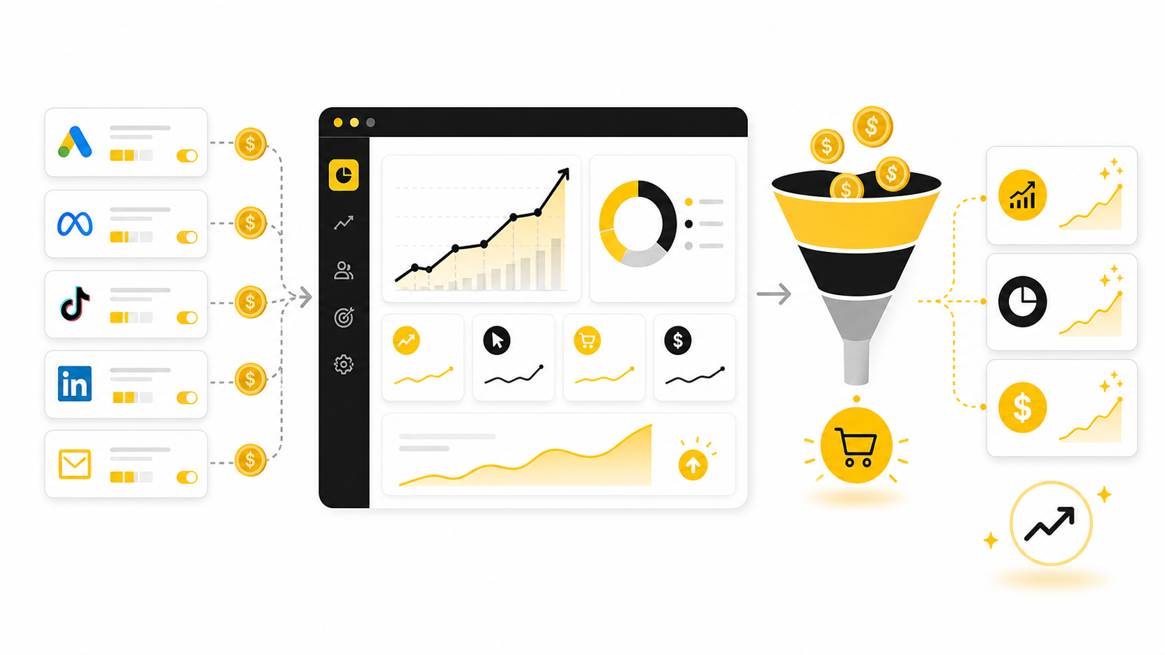 ROAS Digital Marketing: How to Measure Paid Growth Without Fooling Yourself