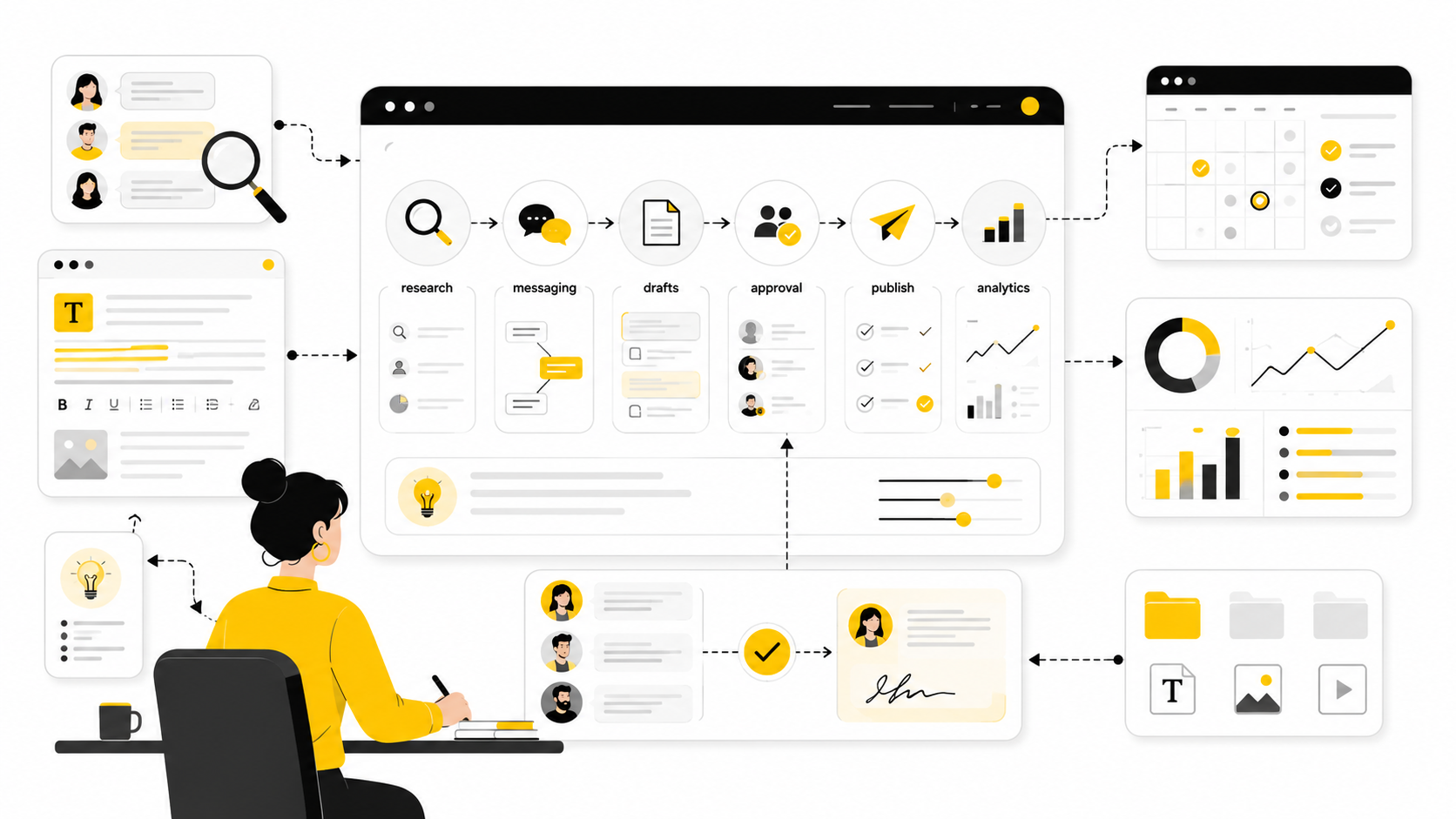 Jobdesk Copywriter: What the Role Really Covers and How to Do It Well