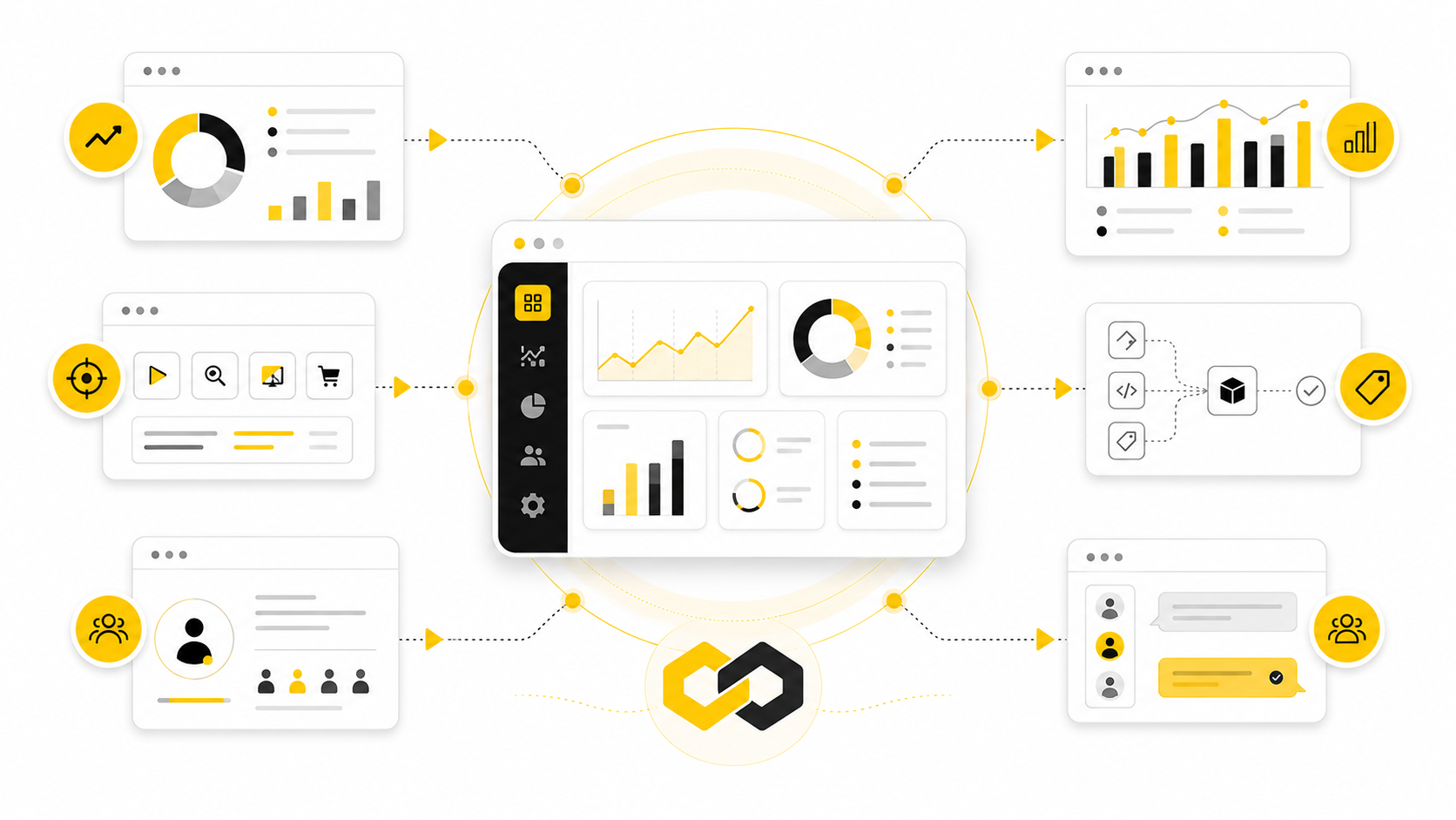 Google Marketing Platform Partners: A Practical Guide To Choosing The Right Expert