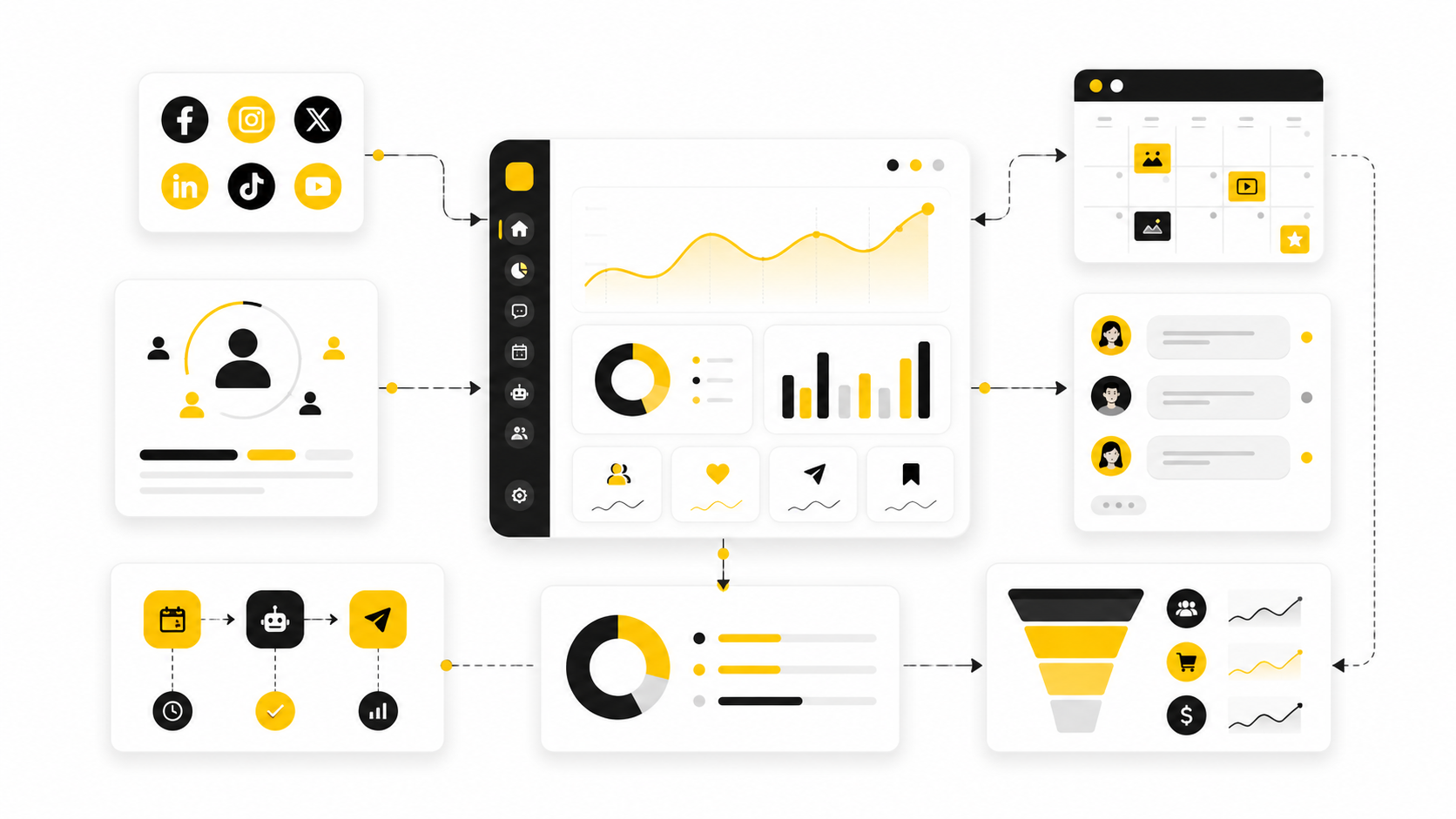 Social Media Marketing World: A Practical Guide To Turning The Event Into A Real Growth System