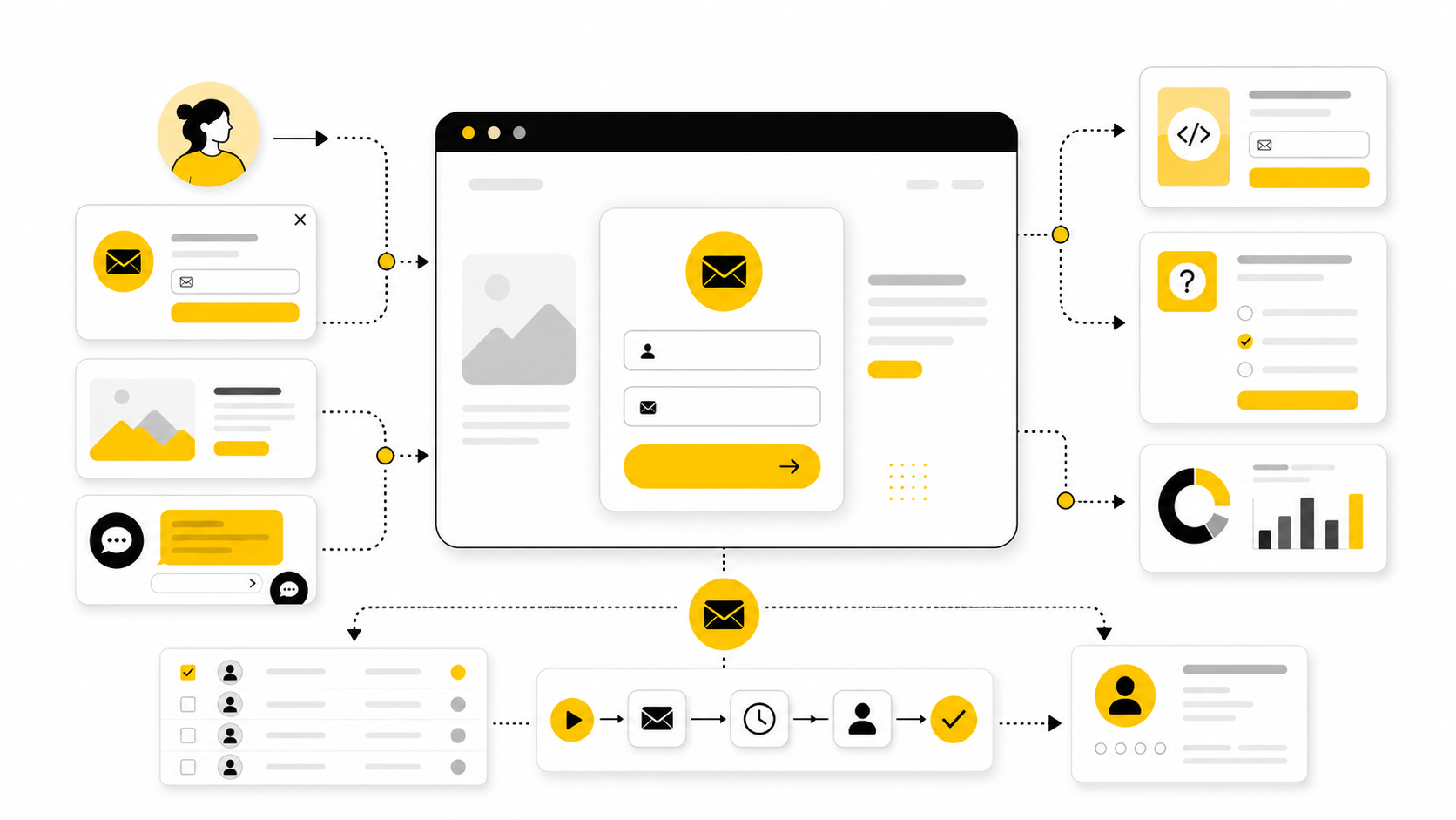 Free Email Collection Tools: A Practical Framework for Building a List Without Wasting Traffic