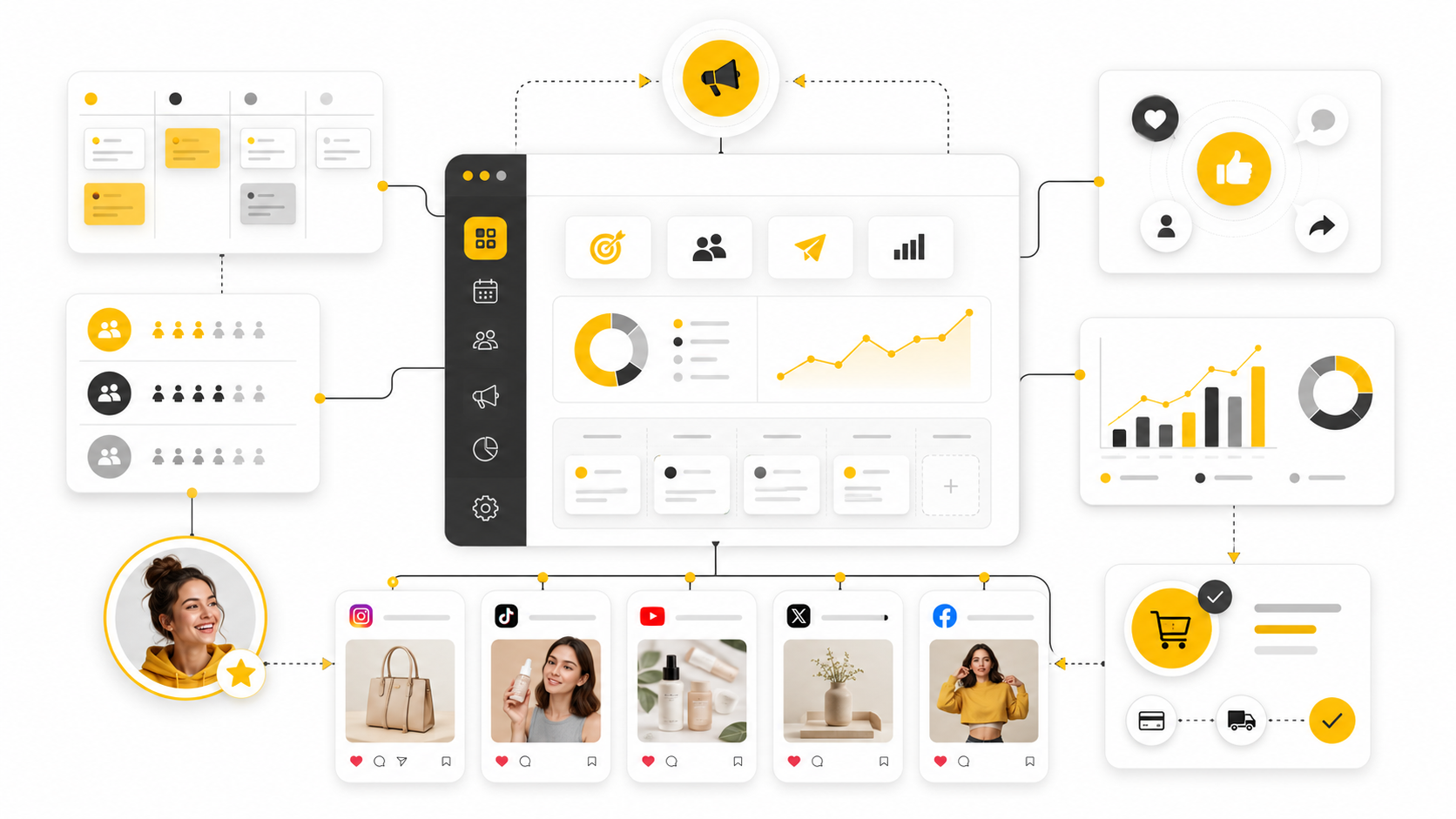 Innovative Social Media Campaigns: A Practical Framework for Brands That Want Attention Without Looking Desperate