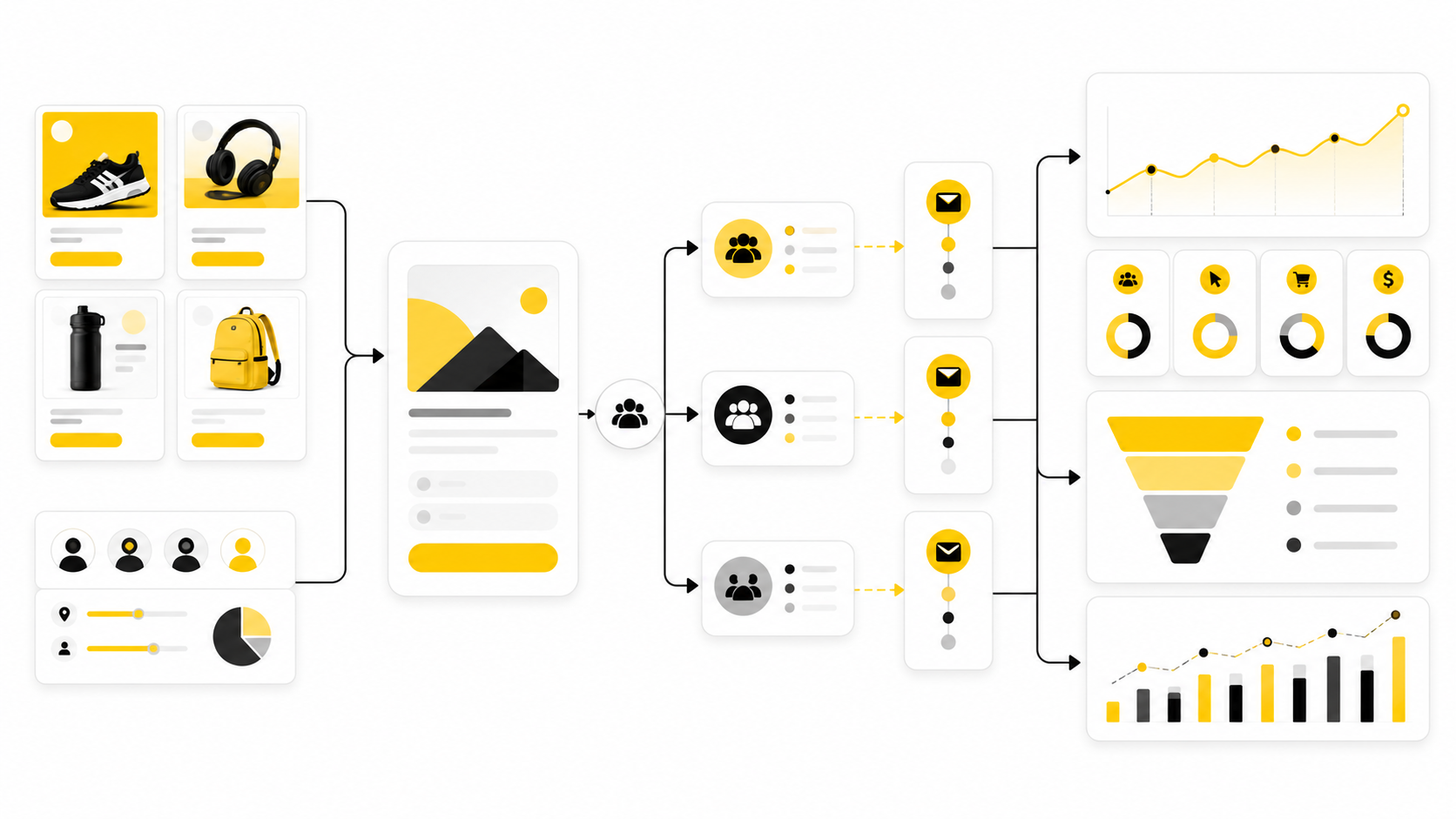 Mailchimp Ad Campaign: A Practical Guide To Building Campaigns That Actually Convert