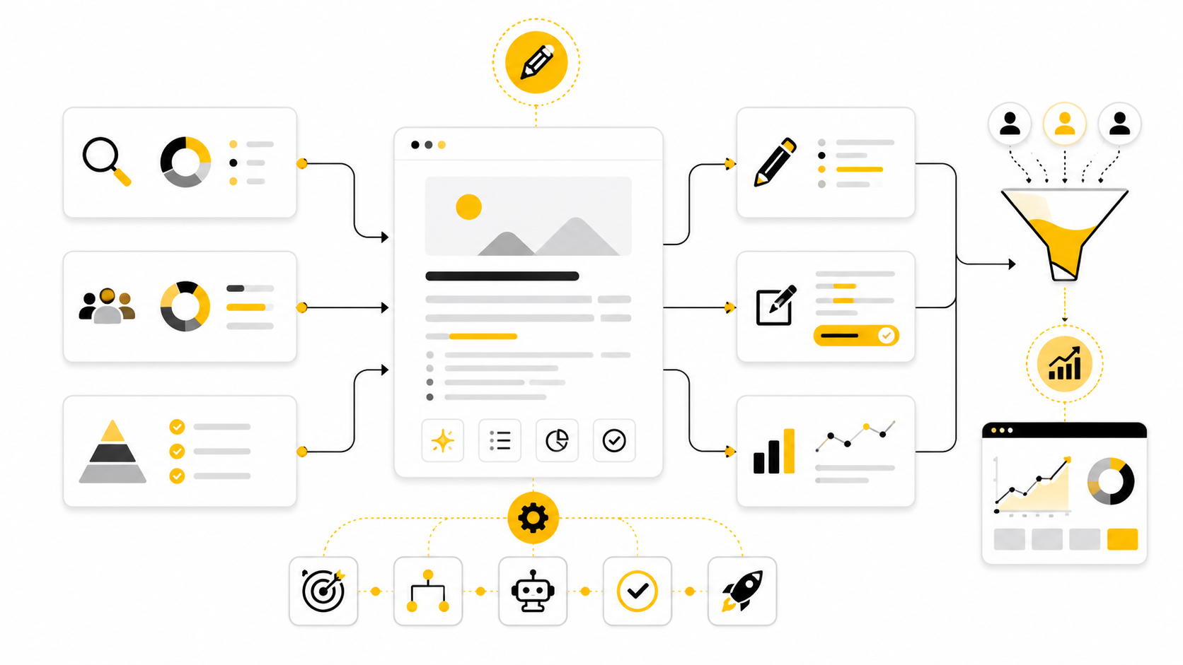 CCA Copywriting: What It Is, Who It Helps, And How To Use The Training Strategically