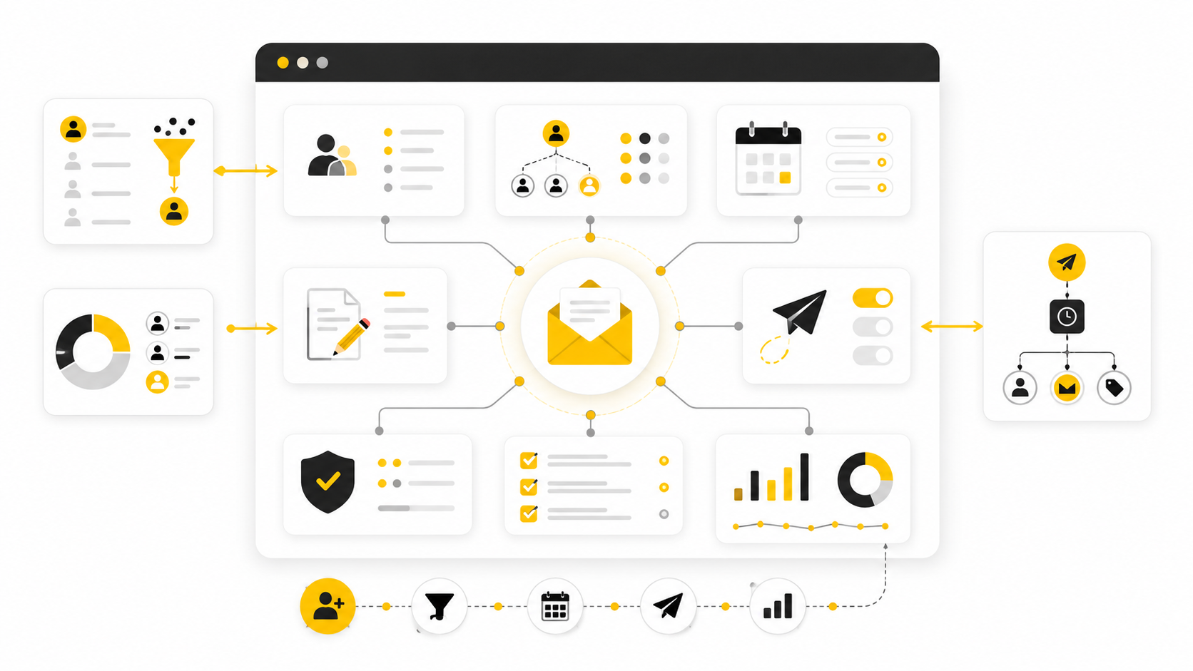 Start With the Email Marketing Tasks That Create Revenue