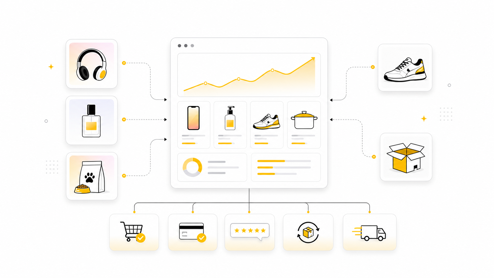 Most Selling Products Online: A Practical Framework for Choosing Products That Actually Sell