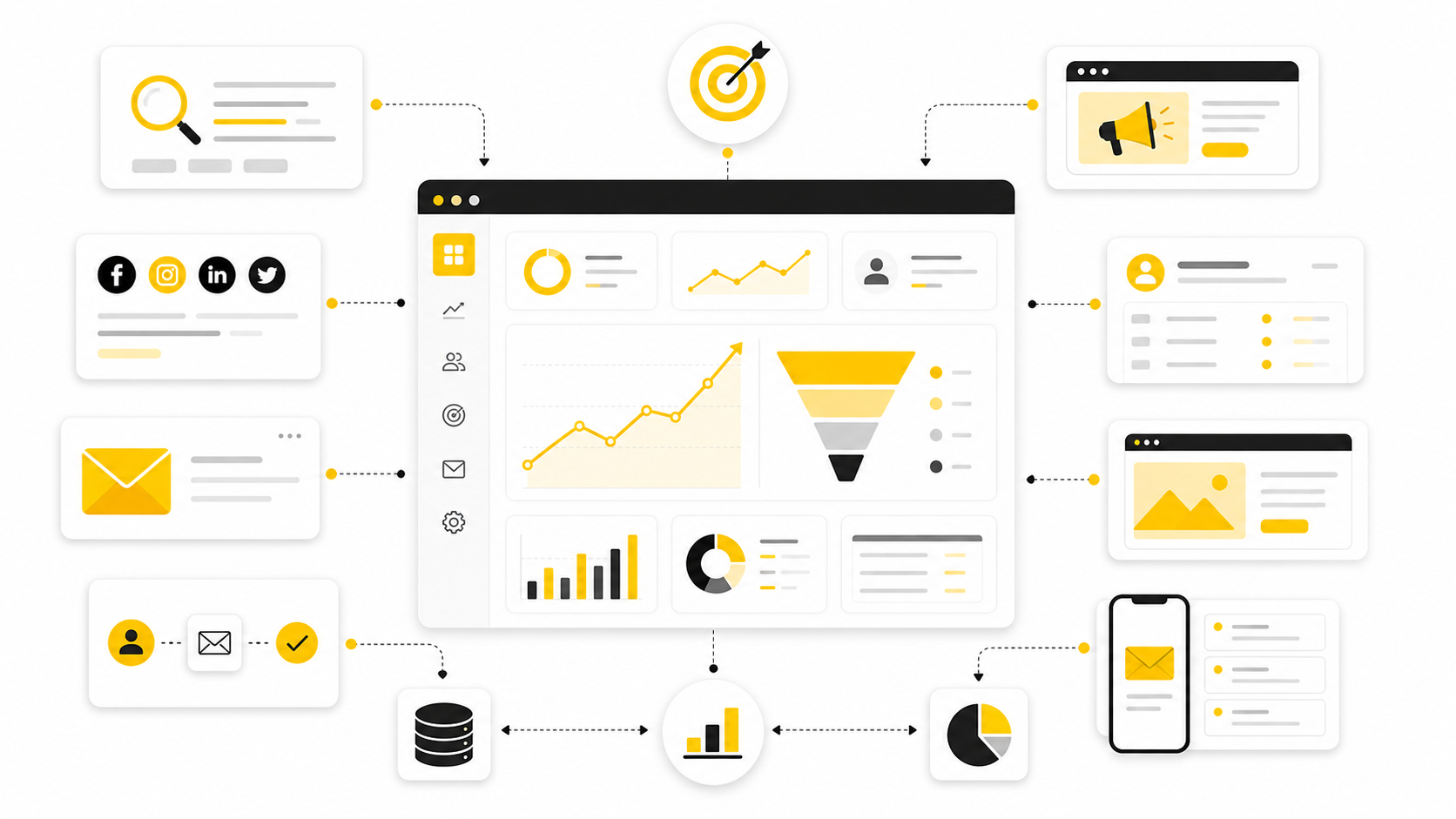 Internet Marketing Service: A Practical Guide To Building Growth That Does Not Depend On Guesswork