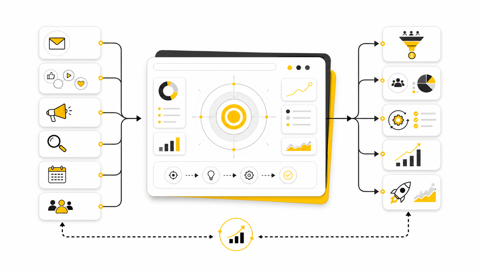 Promotion Strategy: A Practical Framework for Turning Attention Into Revenue