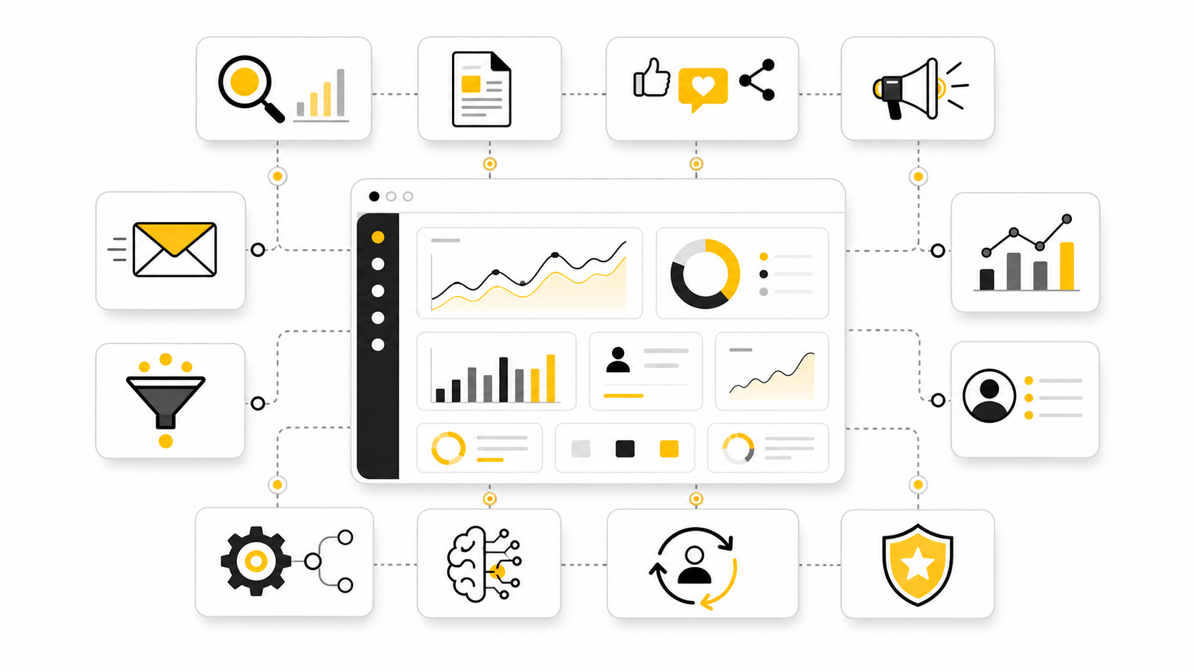 Paid Traffic Needs Measurement Before Scale