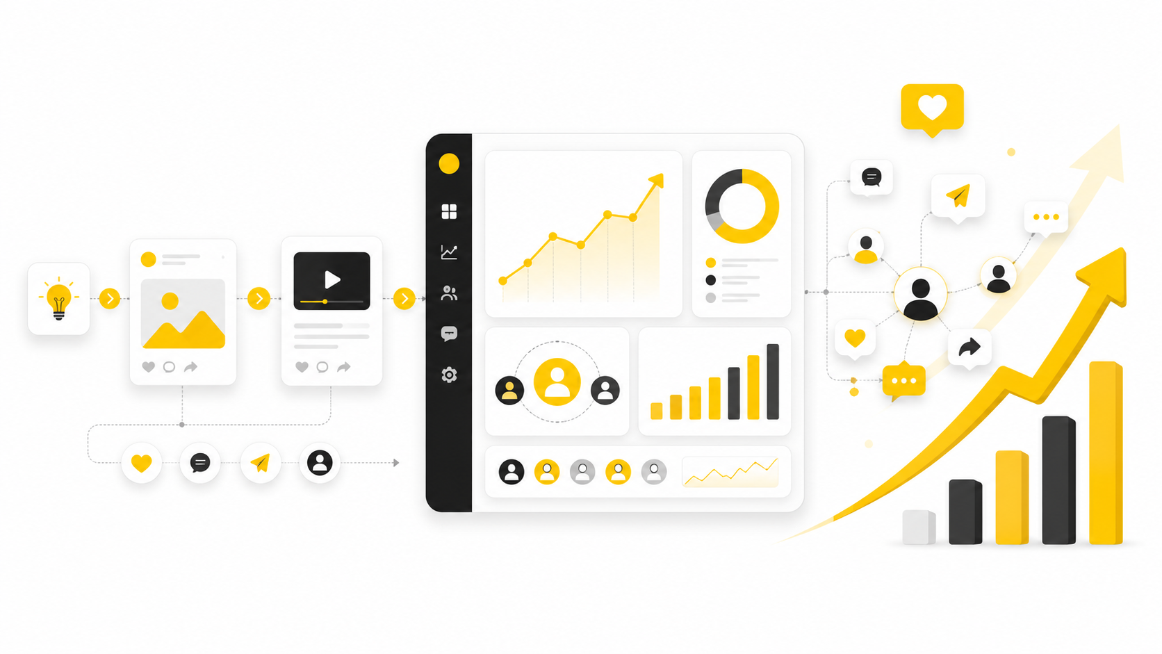 How To Increase Social Media Engagement With A Practical Growth Framework