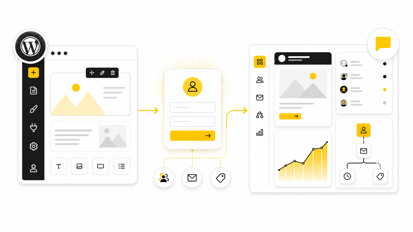 MailerLite WordPress: A Practical Guide To Turning Your Website Into An Email Growth System