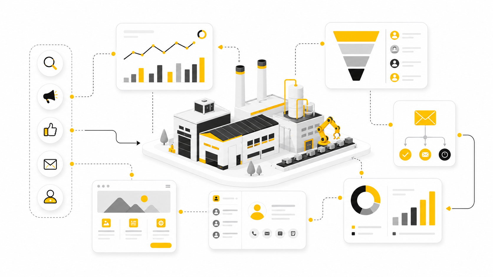 Digital Marketing For Manufacturers