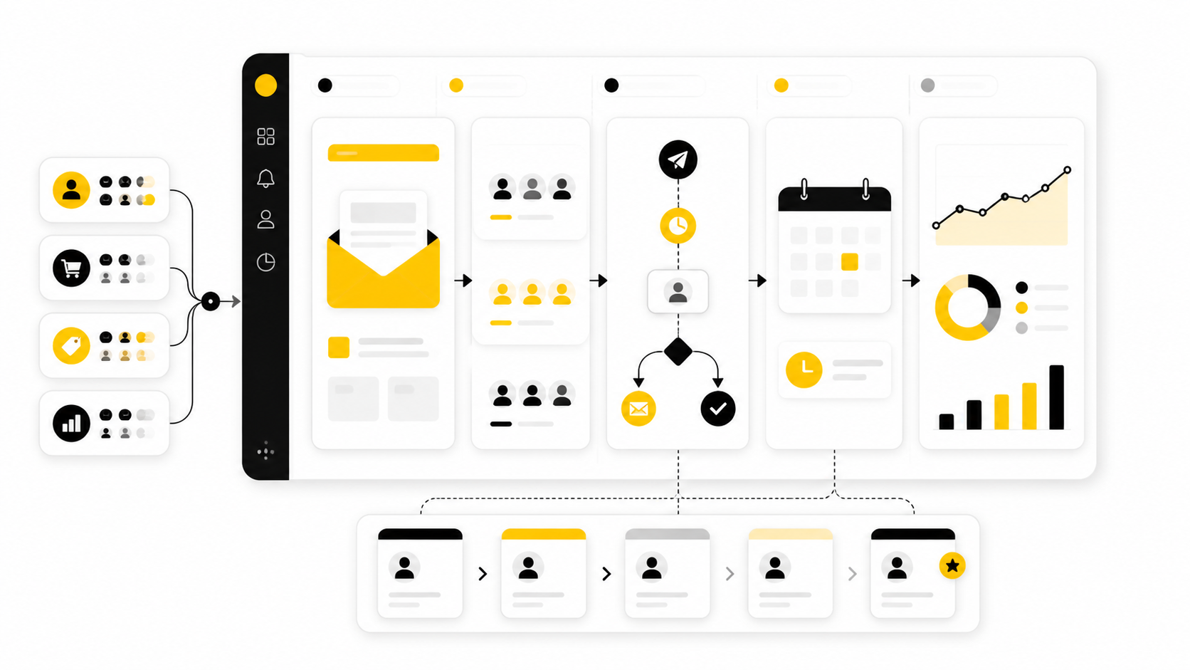 Monday.com Email Marketing: A Practical Framework For Turning Campaign Work Into Revenue Work