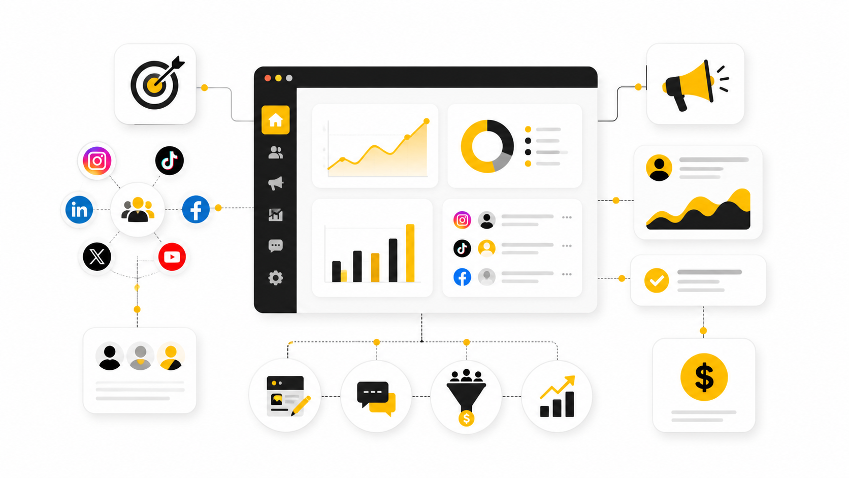 Social Marketing Companies: How To Choose, Structure, And Manage The Right Partner
