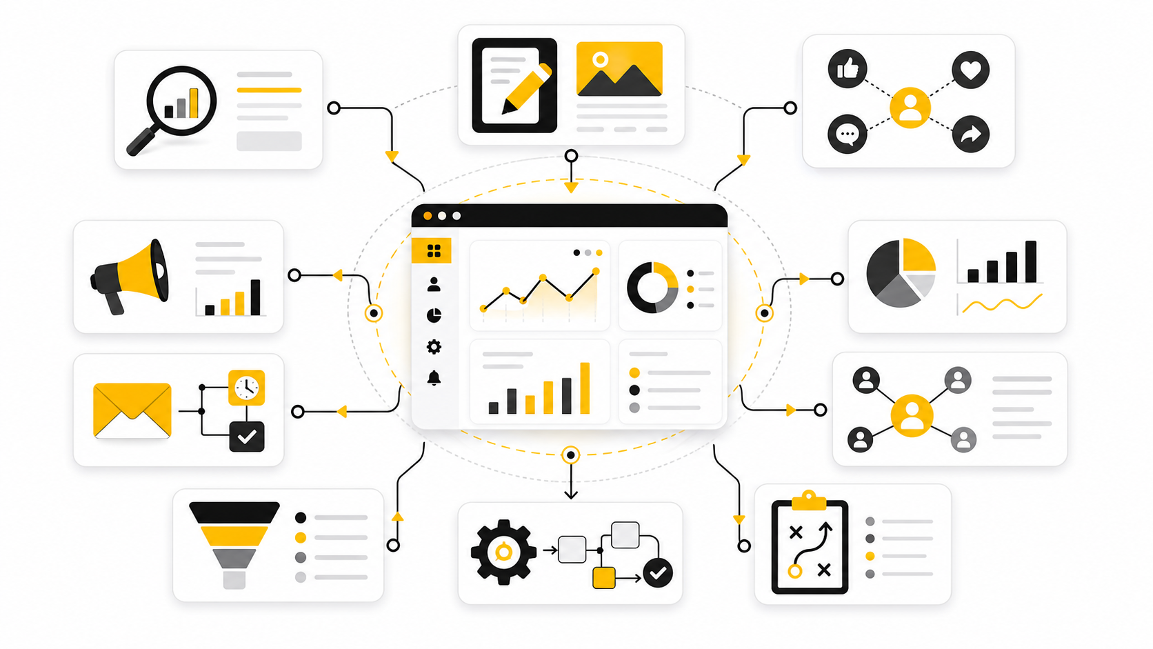 Digital Marketing Subjects: The Practical Map For Building Skills That Actually Drive Growth