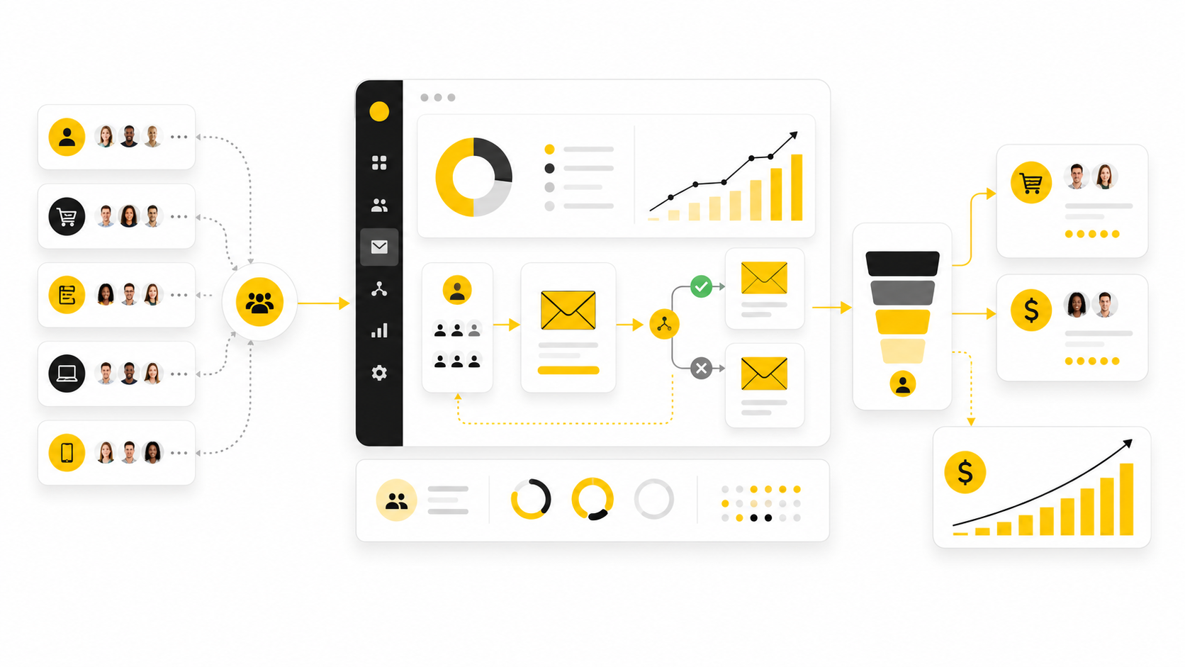 Mailchimp Sales: A Practical Revenue Framework for Turning Email Into Pipeline
