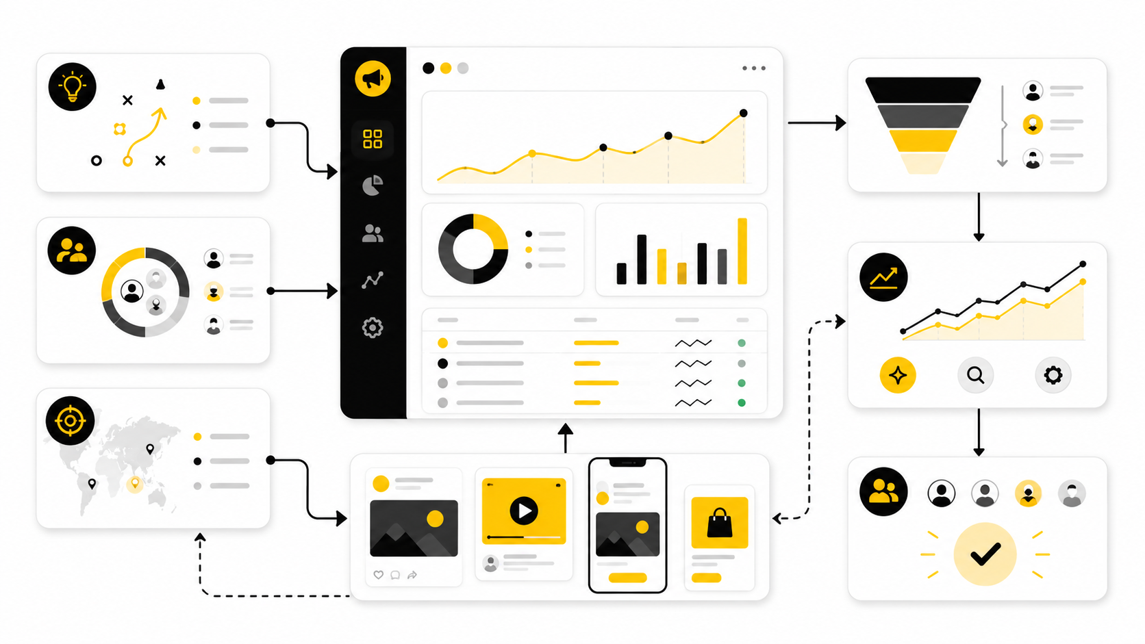 Online Ad Agency: How To Choose, Manage, And Scale With The Right Partner