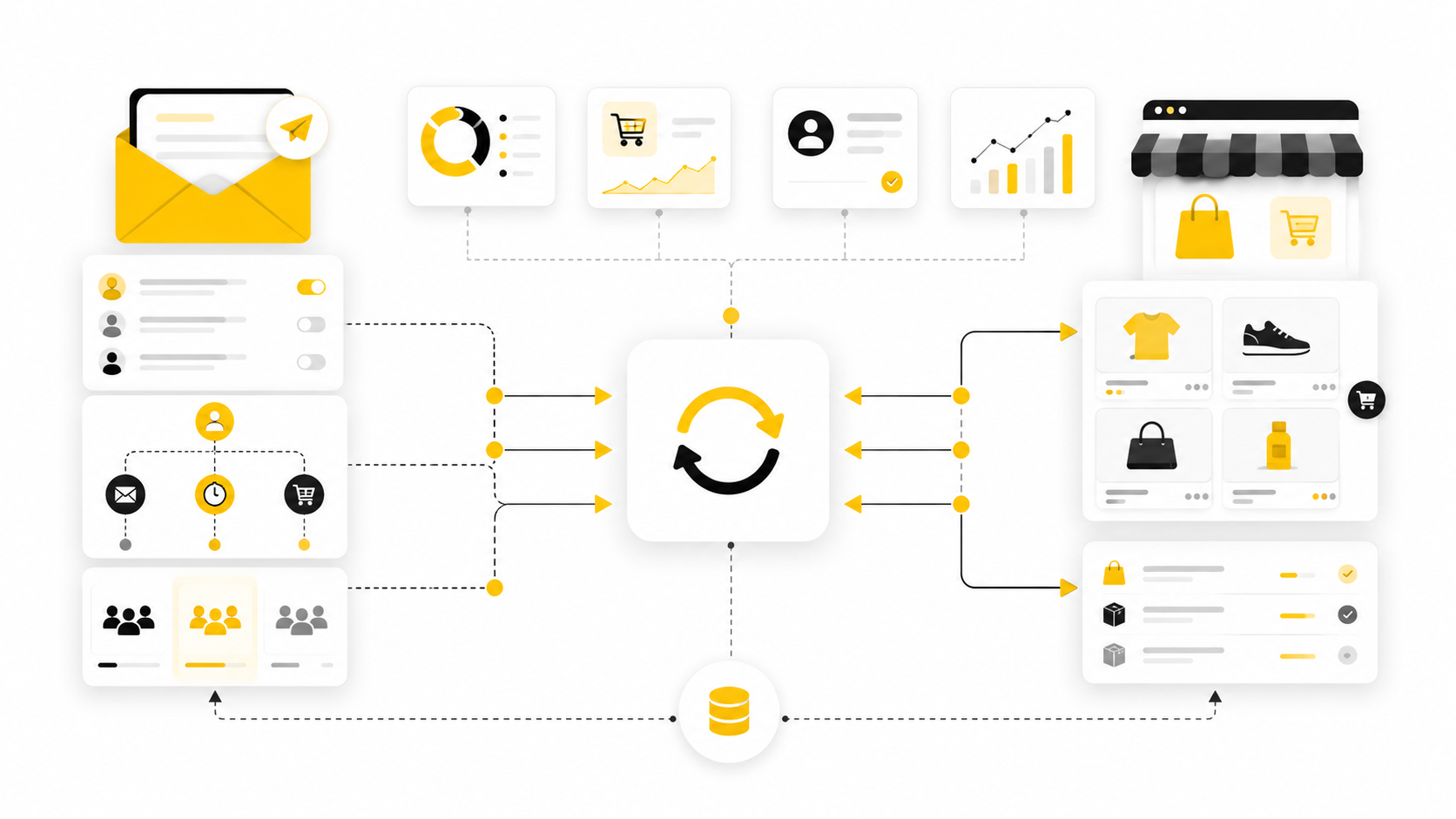 MailerLite WooCommerce: The Practical Guide To Turning Store Data Into Better Email Revenue