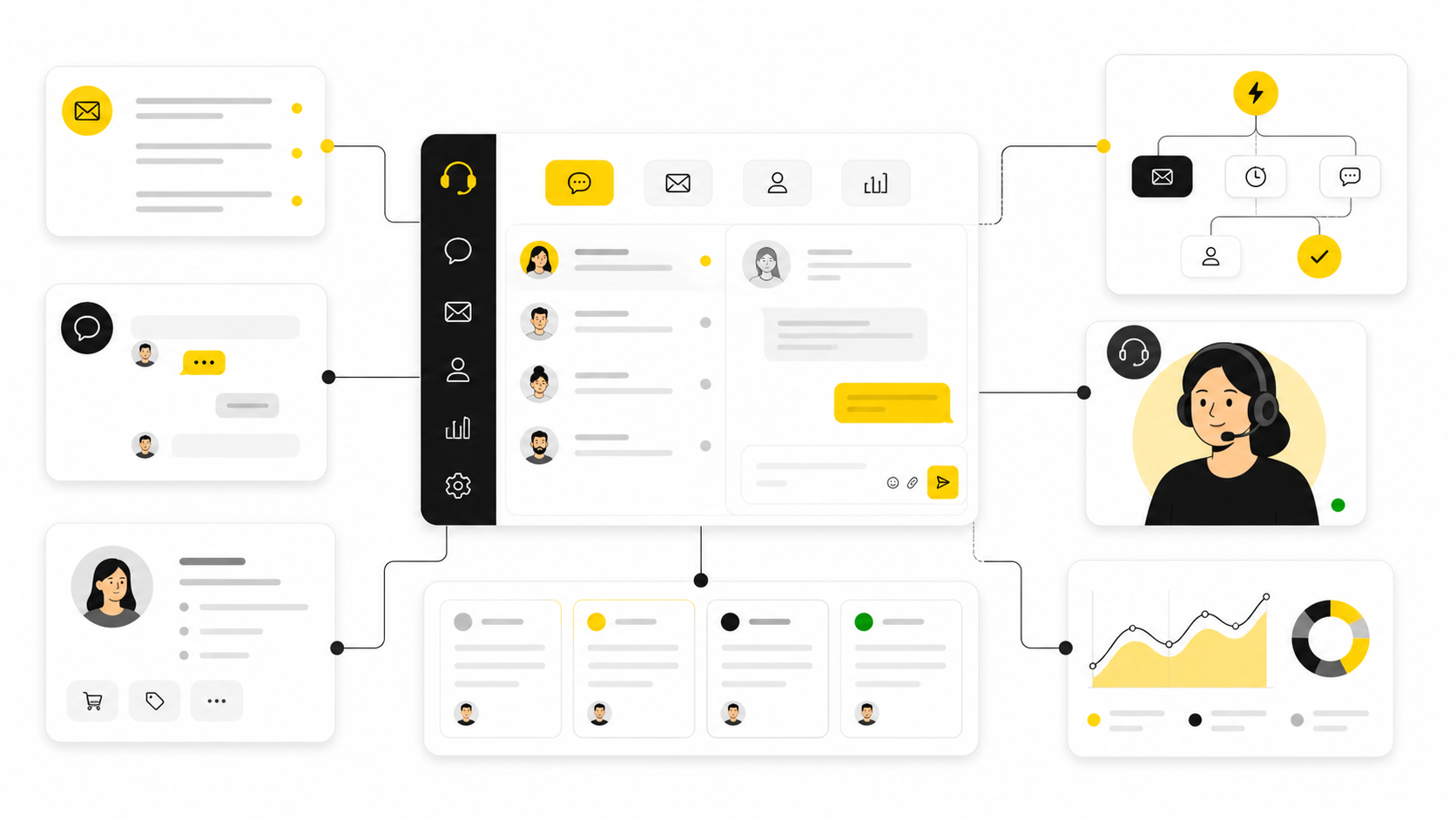 MailerLite Customer Service: The Practical Guide To Getting Faster, Better Support