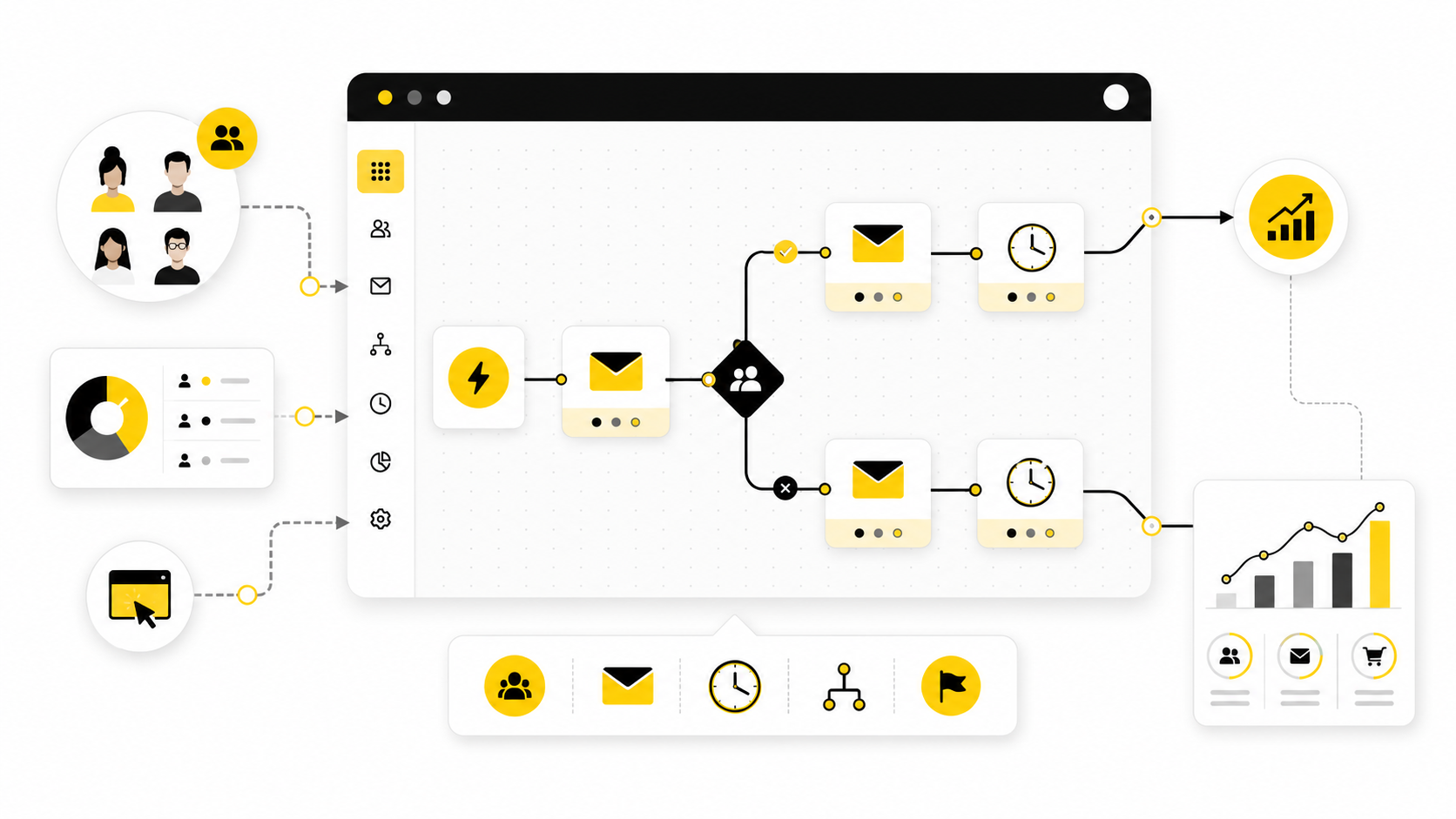 Mailchimp Autoresponder: The Practical Guide To Building Email Automation That Actually Converts