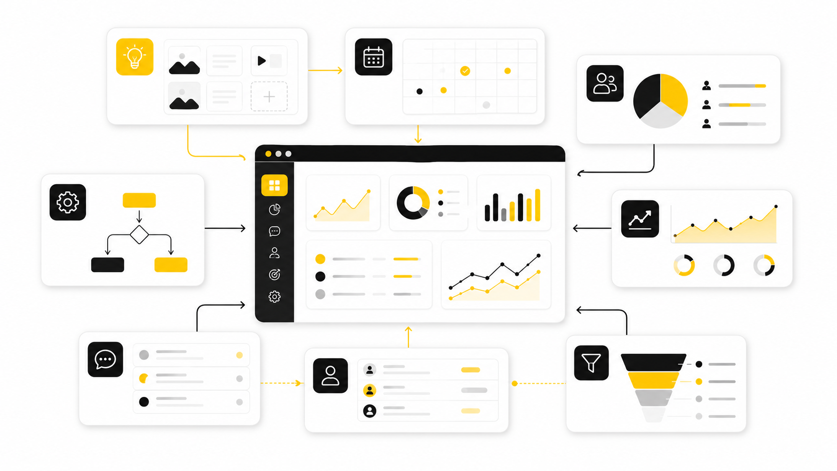 HubSpot Social Media Strategy: A Practical Framework for Turning Social Content Into Pipeline